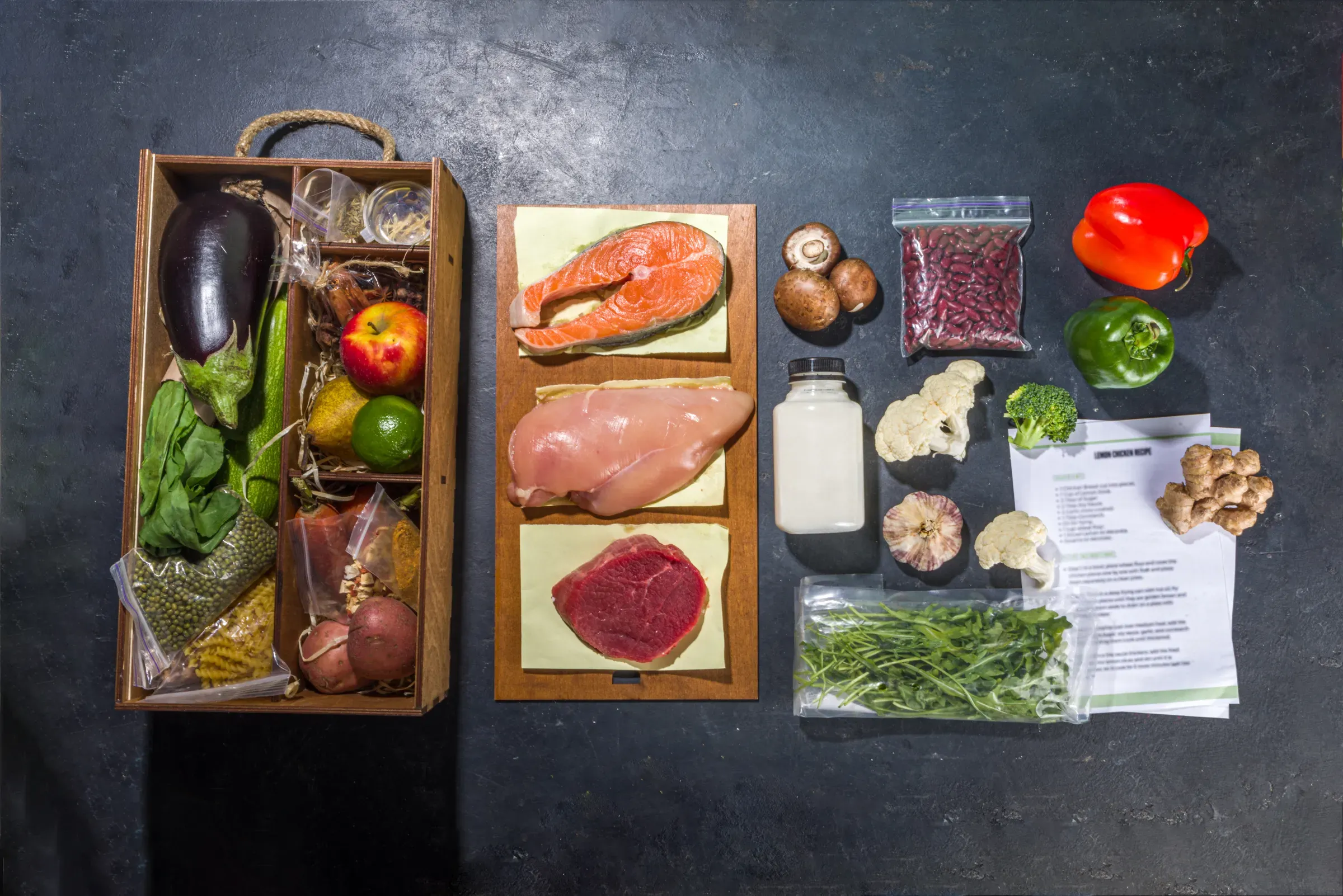 Meal Kit Delivery, meal kits & prepared meals ecommerce